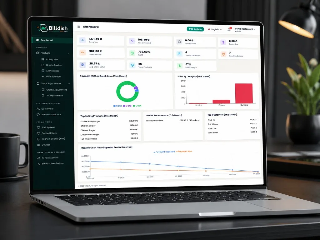 Billdish dashboard on a laptop showing revenue, sales charts, and business analytics